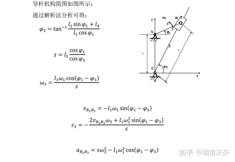 基于matlab实现导杆机构的运动分析 - 知乎