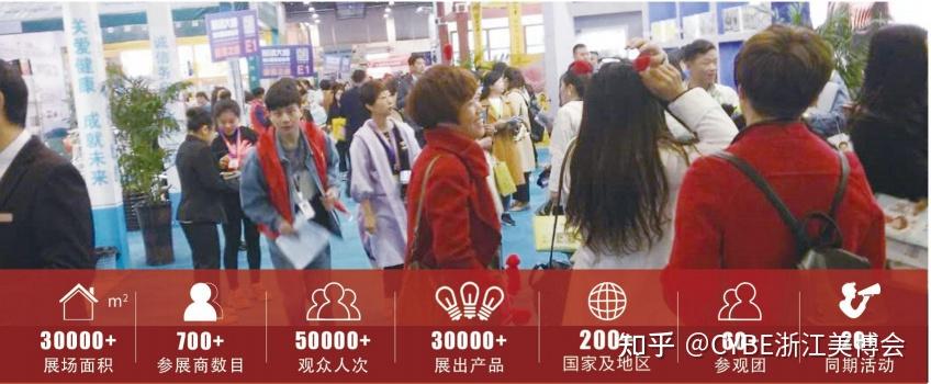 第11届CYBE浙江美业博览会暨义乌美妆供应链展