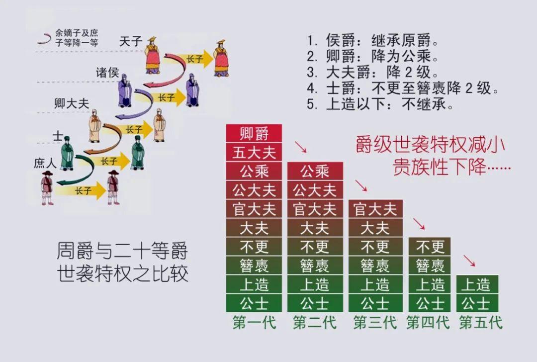 执教三十余载，北大教授阎步克的教书秘方 - 知乎