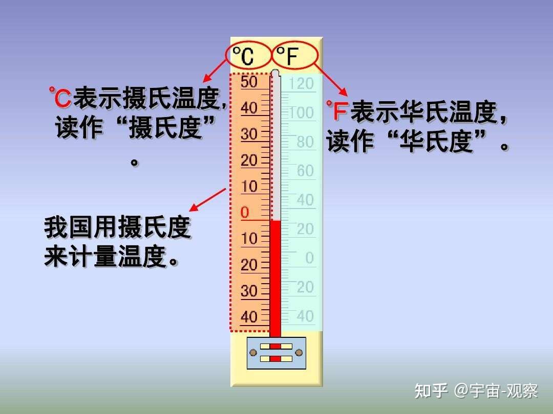 连光也能冻住,零下273.15度的绝对零度,究竟有多可怕? - 知乎
