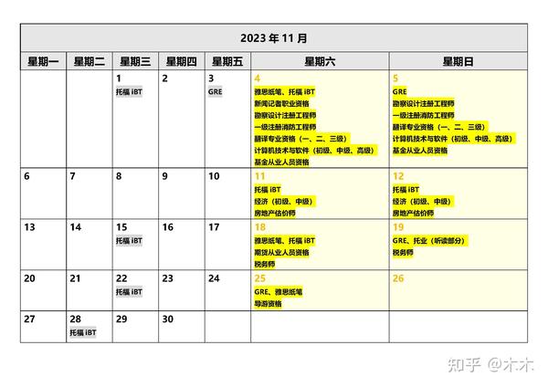 执业中药考试时间_2023年执业中药师资格考试_2021年执业中药师资格考试