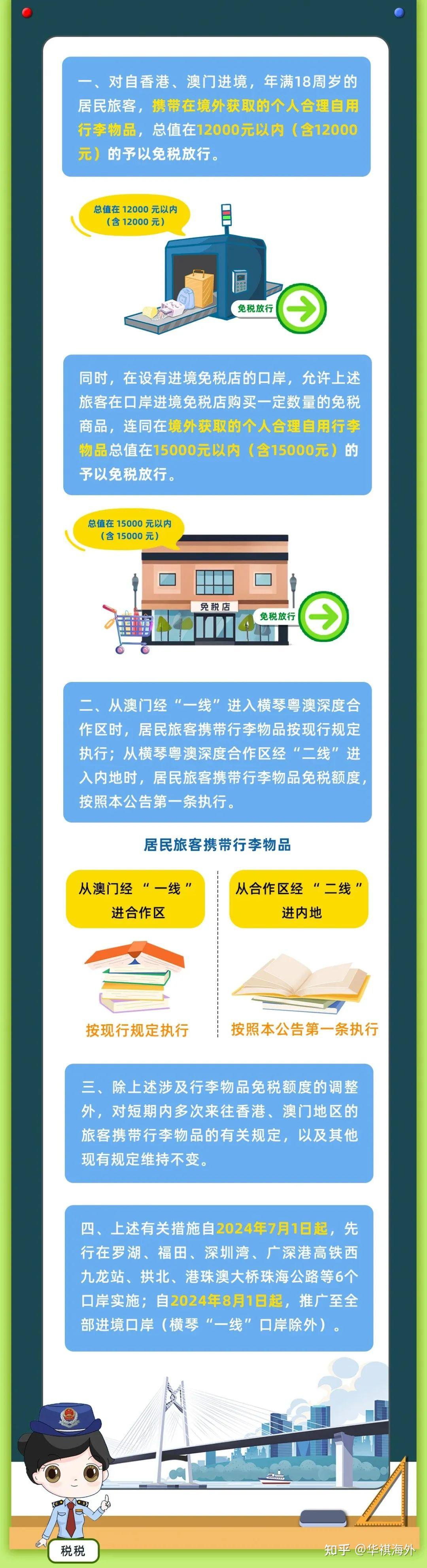 8月1日起,香港免税额度大涨!所有口岸实施! - 知乎