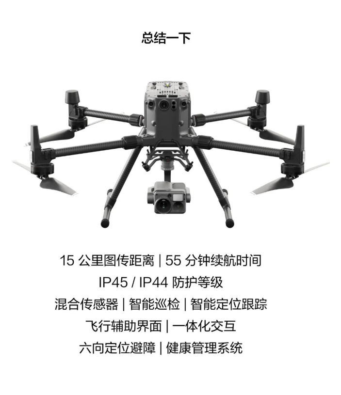 如何评价大疆新发布的经纬m300 rtk飞行平台及禅思 h20系列相机?