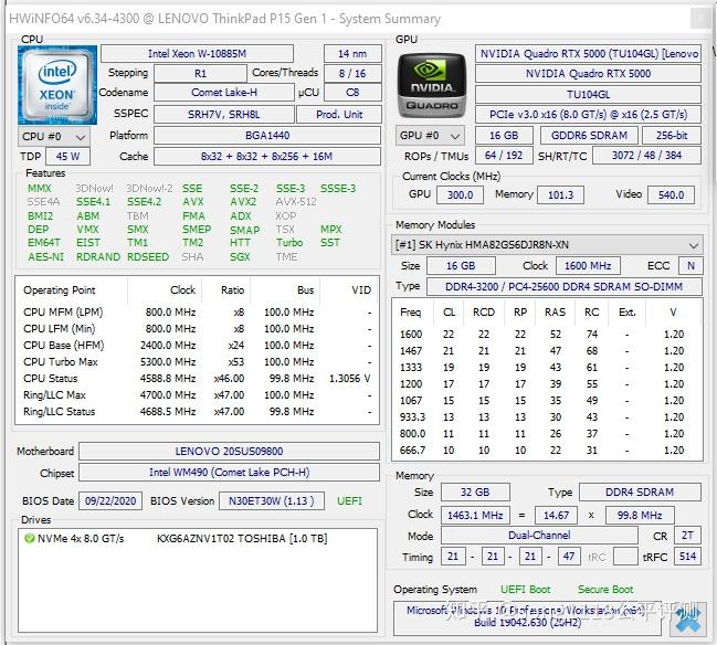 SYSTEMKORT P15