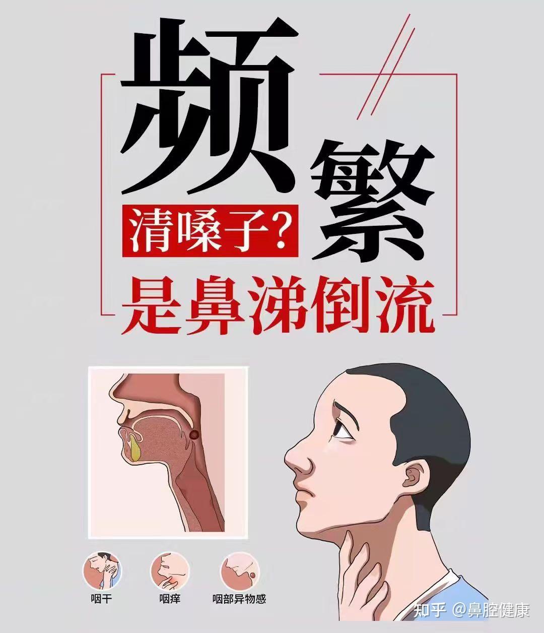 什么是鼻涕倒流