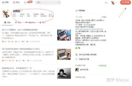 简书使用需要注意的几点 - 知乎