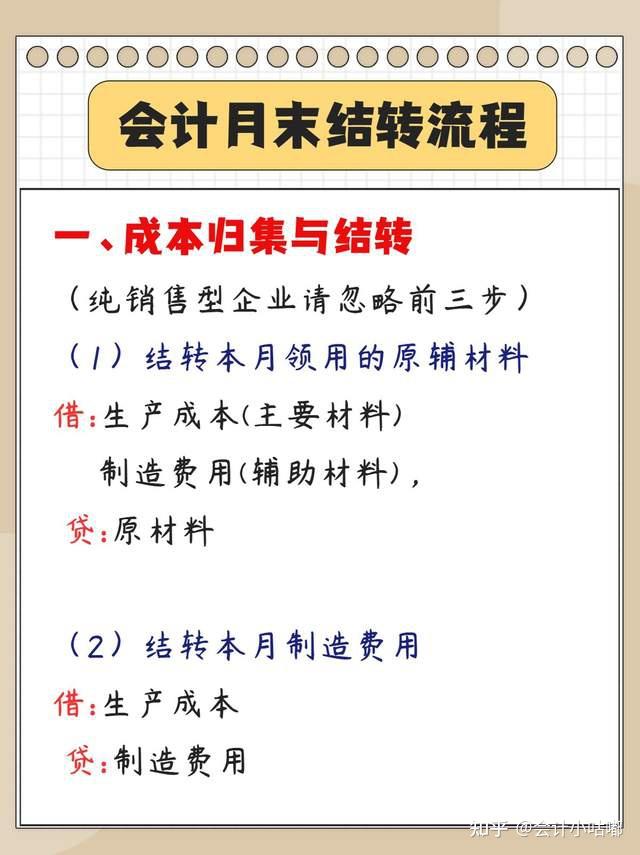 新手会计不会月末结转怎么办？ - 知乎