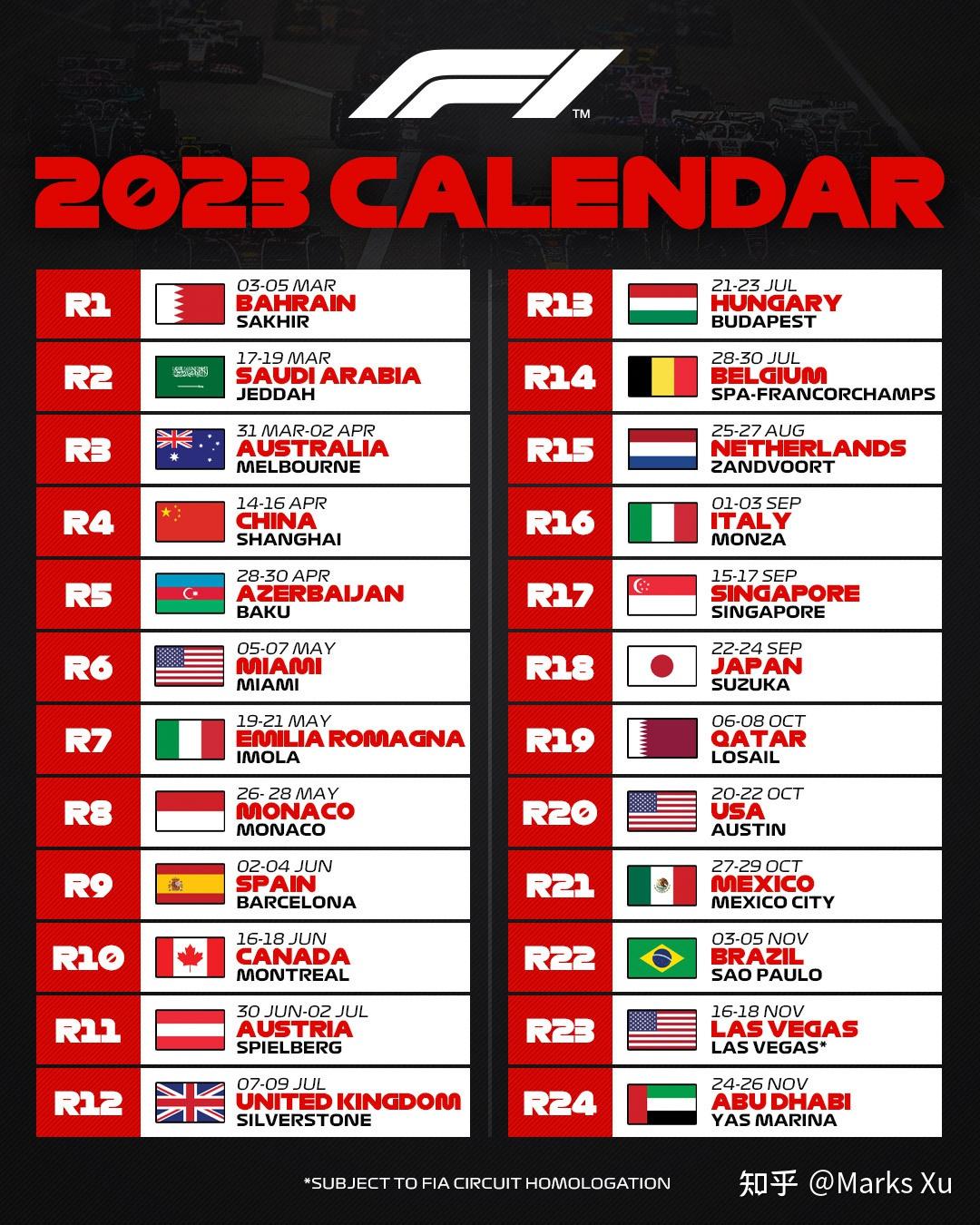 F1官宣2023年F1初版赛历正式公布,中国大奖赛将作为第四站举行！ 知乎