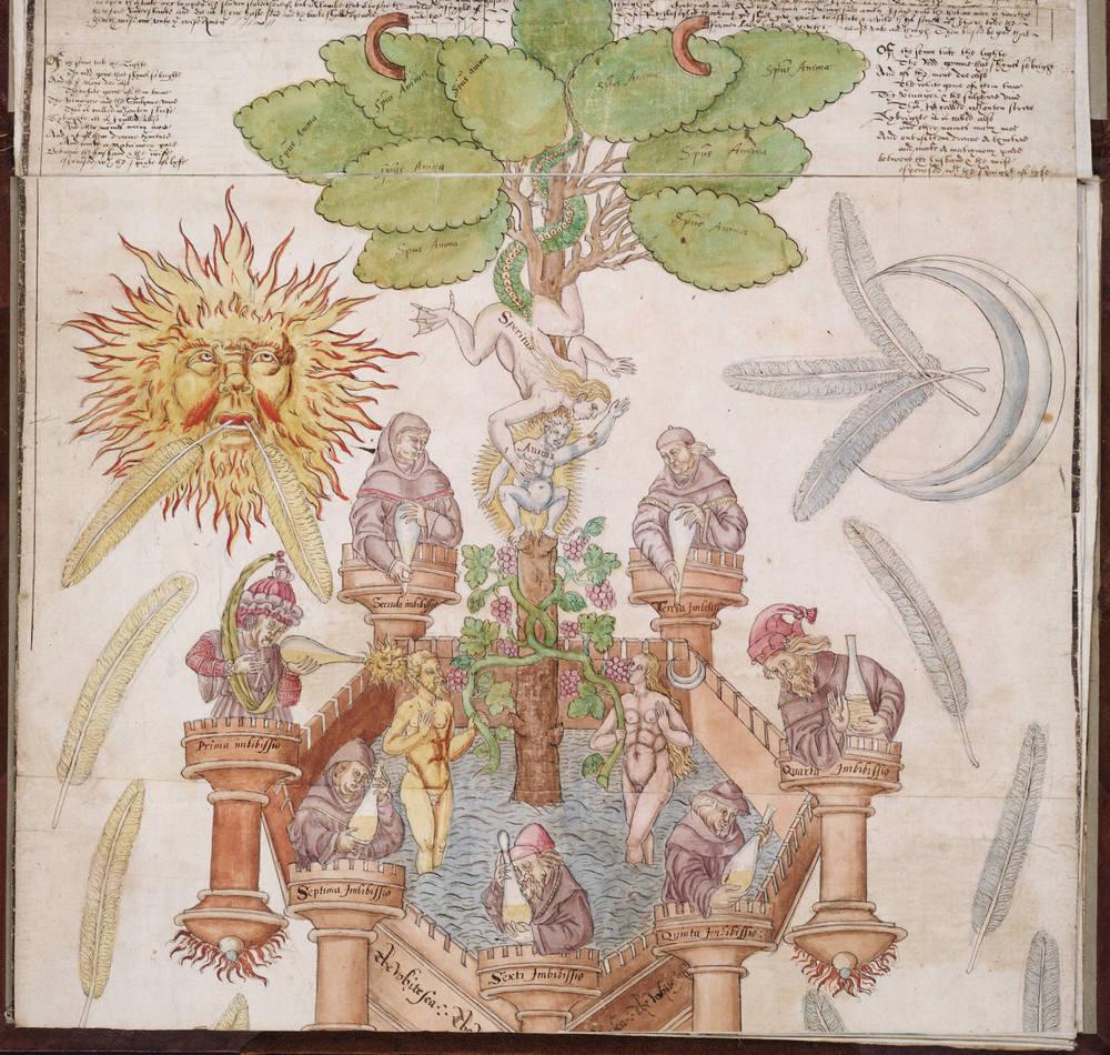 瑞普利卷轴 ripley scroll 16世纪鲜红的霍格沃茨特快停在站台边,站内