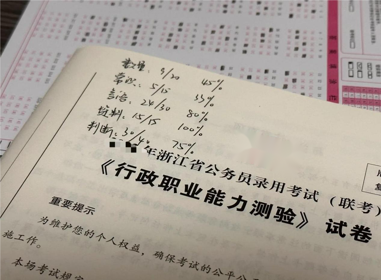 浙江省考想要进面,行测最低考到多少分比较稳? - 知乎