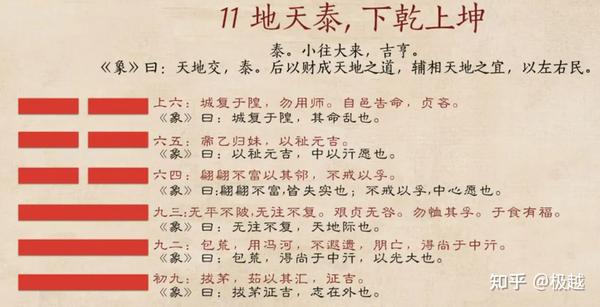 【极越堂】用易经的智慧去生活(闫玉华大师首代弟子周阳老师第十一讲-泰卦) - 知乎