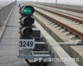 (5)铁路信号理论-信号机灯位 - 知乎