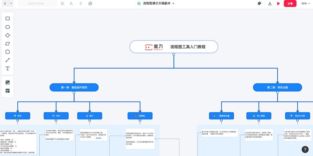 能交互能协作简洁又美观的墨刀流程图上线了