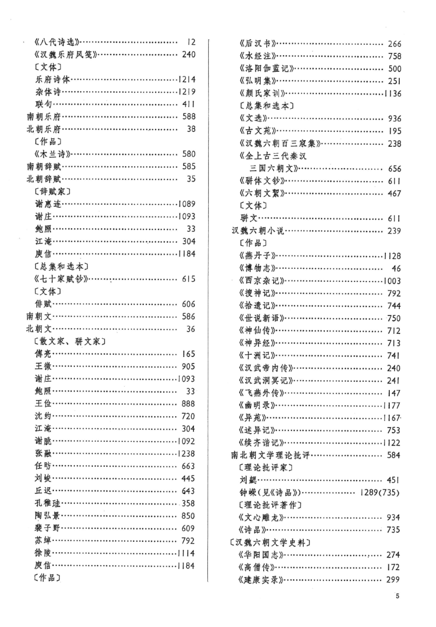 中国大百科全书(第一版)条目一览——中国文学卷 - 知乎