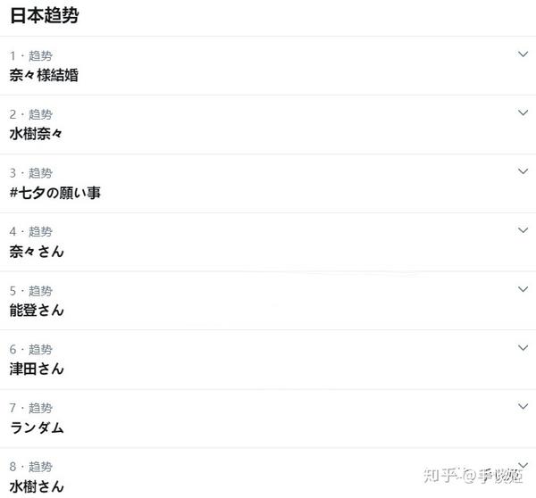 青春又双叒叕结束了 声优水树奈奈宣布结婚 知乎