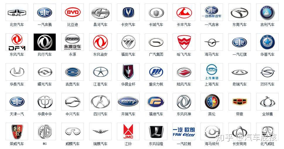 丰田所有车型名字图片
