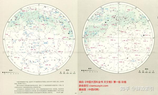 肉眼全方位视角星座图奉上!感性认识:星座。 - 知乎