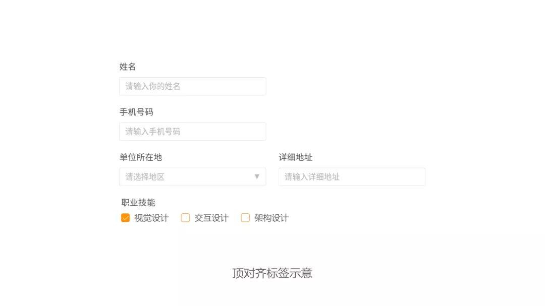 Web表单设计之组件对齐方式选择 - 知乎