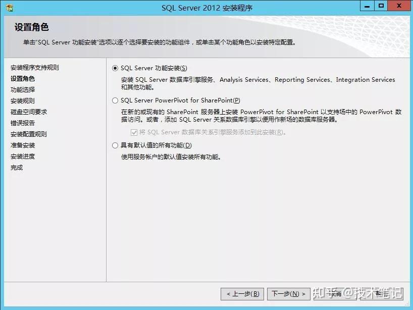 Sql serevr 2012 
