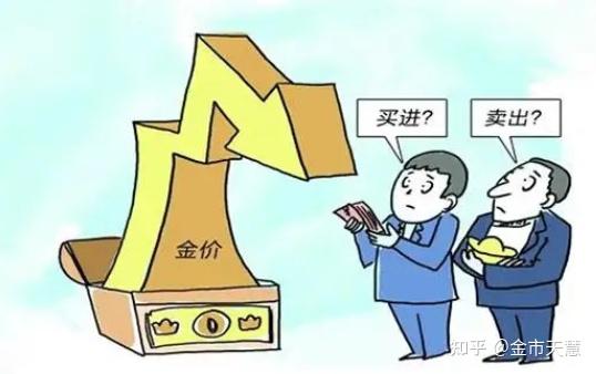 买预期、卖事实是怎么事? - 知乎