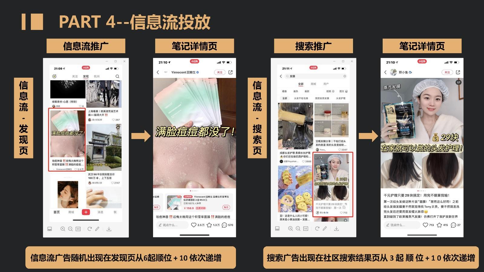 小红书推广，小红书推广怎么收费