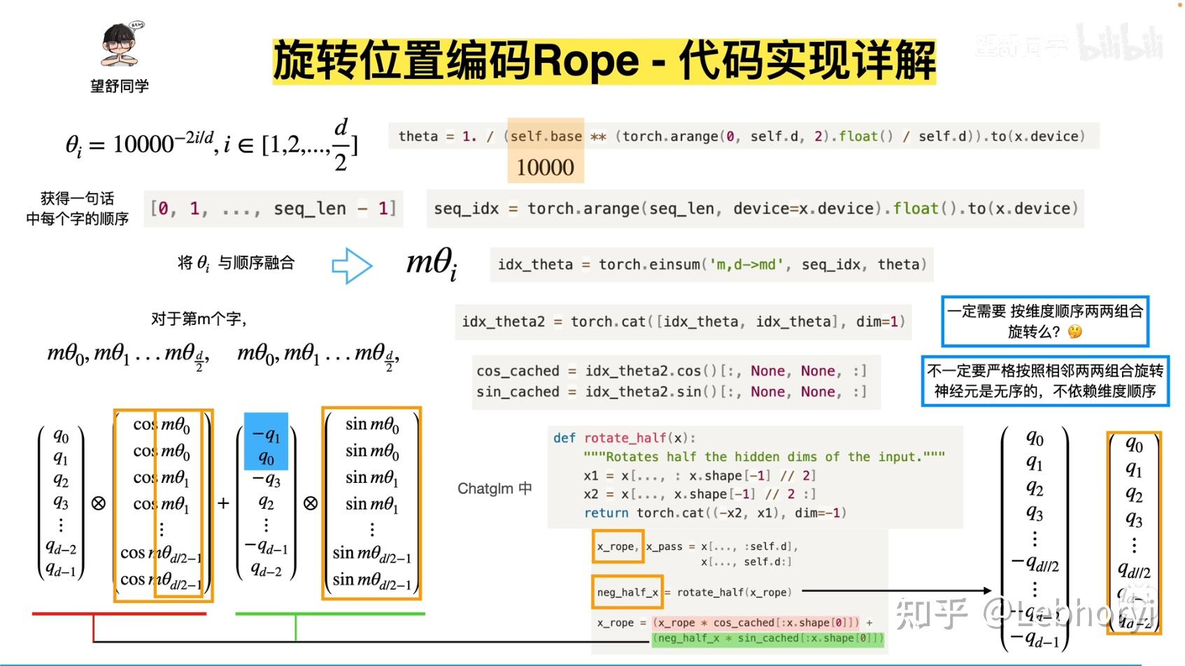 旋转位置编码 RoPE(Rotary Position Embedding)学习笔记 - 知乎