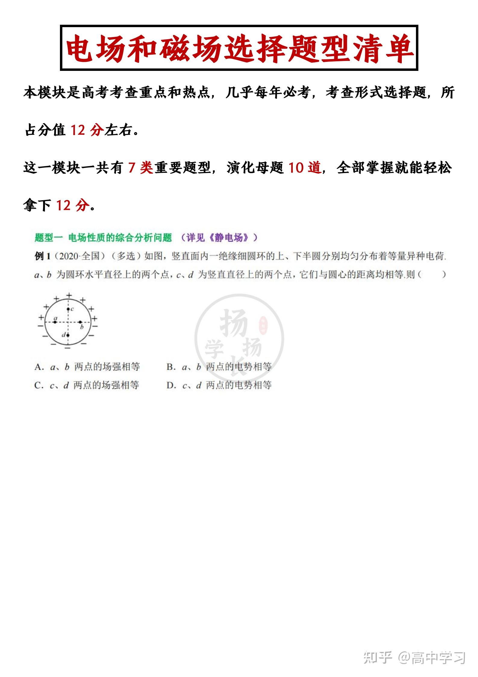 理科生必备高考物理必刷题型清单教你刷会一道秒杀一类