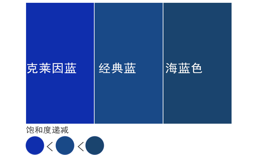 blue globe(rp 7 1957他制造的绝美蓝色,令人震撼,令人沉醉,没有