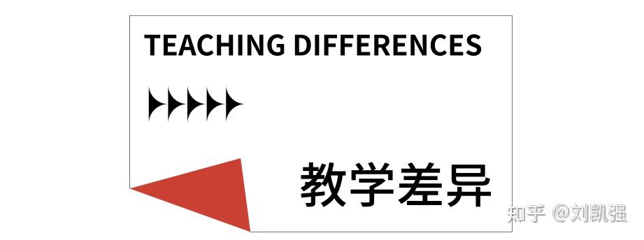 錦鯉附體在清華大學美術學院讀研是種什麼樣的體驗