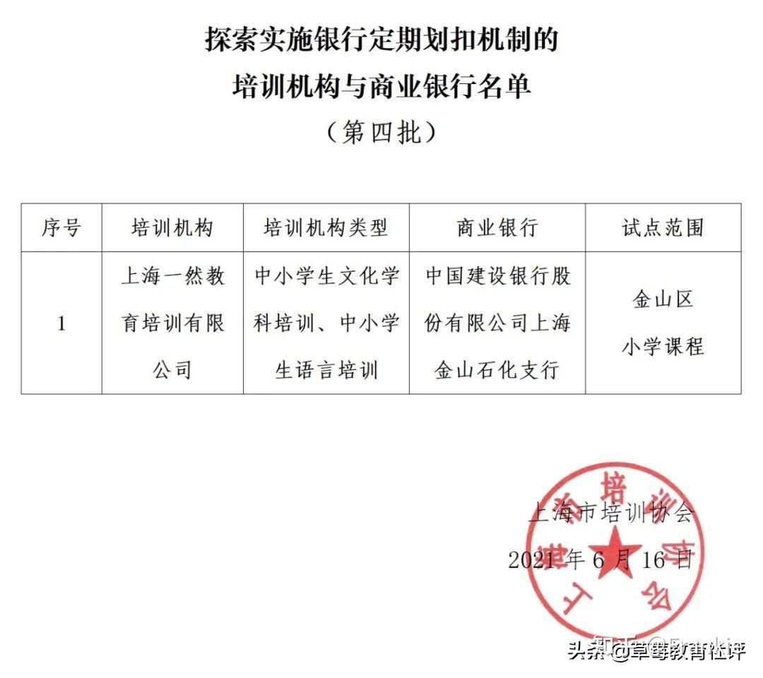 培训机构资产证明去哪里开 zhuanlan.zhihu.com