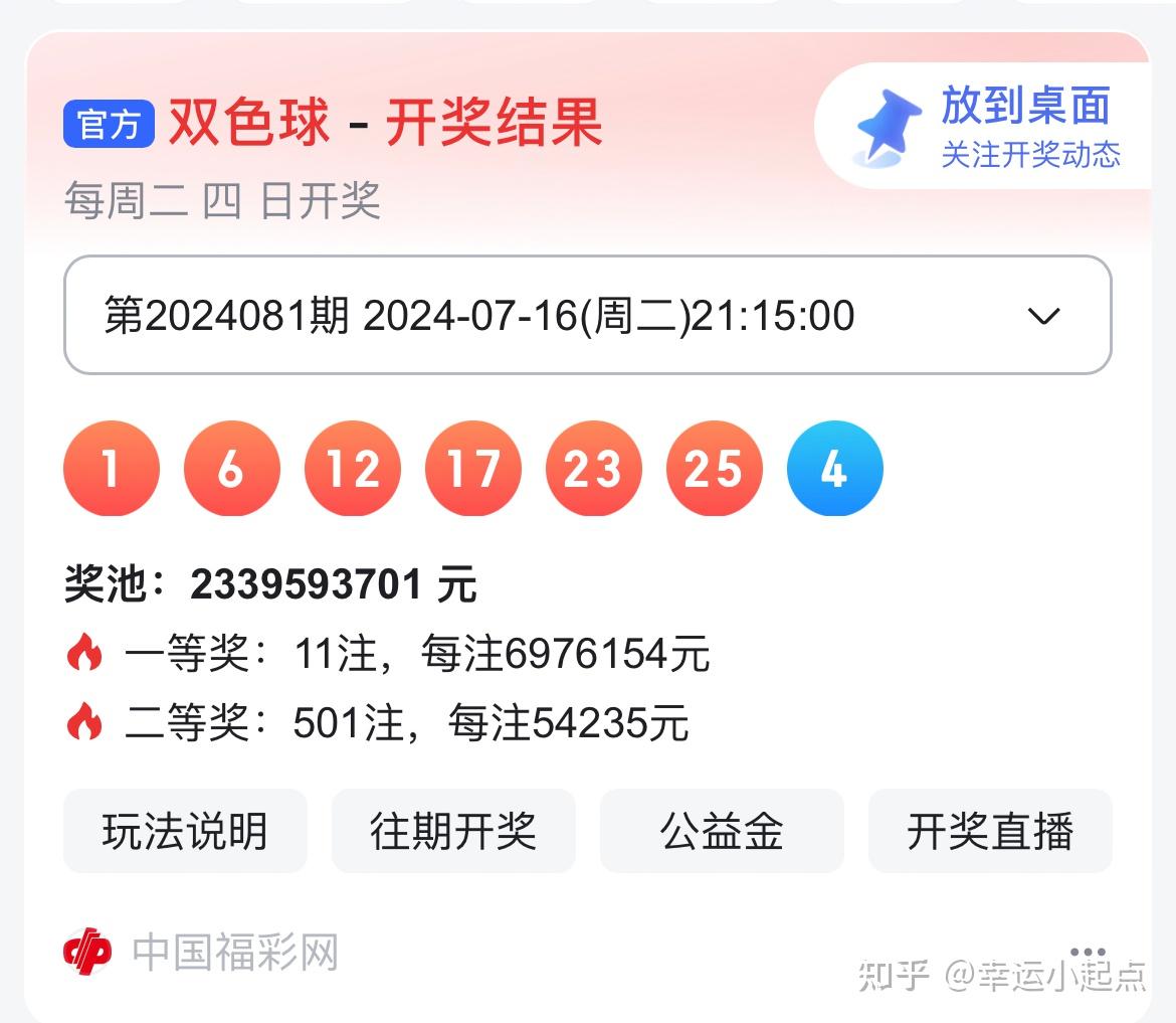 福彩双色球第2024082期(预)