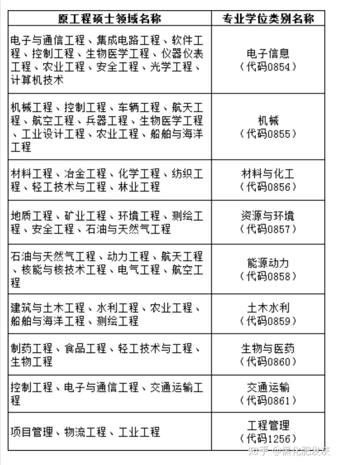 v2-13548e5a15e62cfb87c4d3606c4f8baf_r.jpg