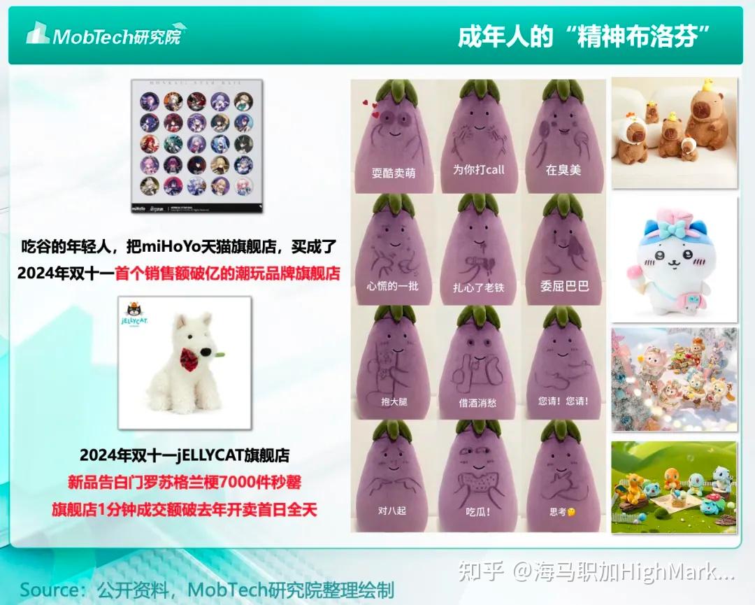 二次元引爆千亿“谷子经济”，年轻人有了新的求职底气- 知乎