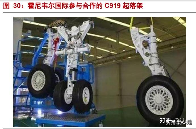 北摩高科增持赛尼航空设备 深化民机配套资源整合战略