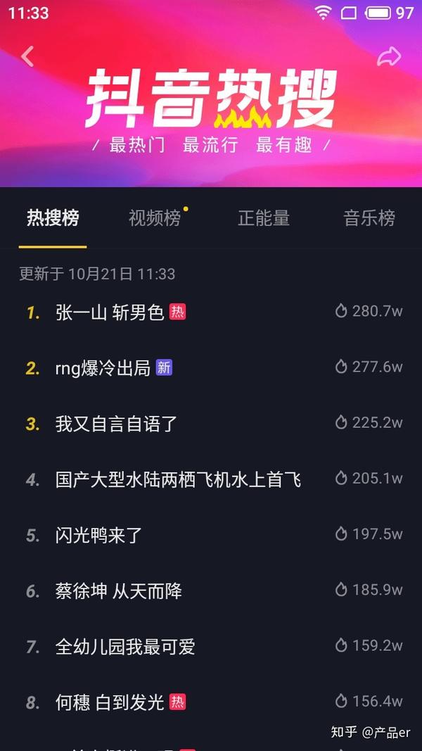 抖音快手排名