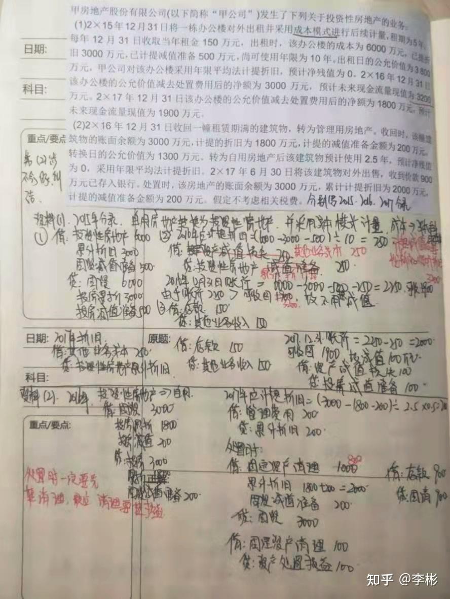 无经验考过注会大家工资多少_没有经验有注会好找工作吗_无经验考过注会的心得