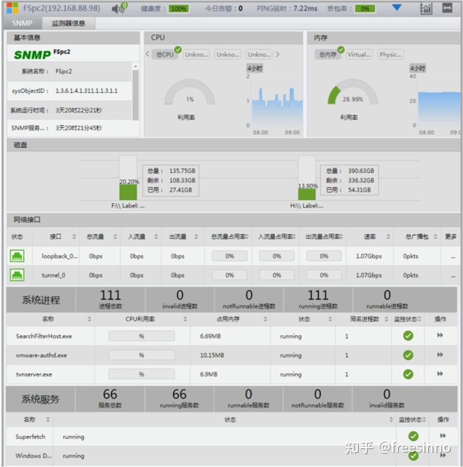 Windows2008 2016 snmp 
