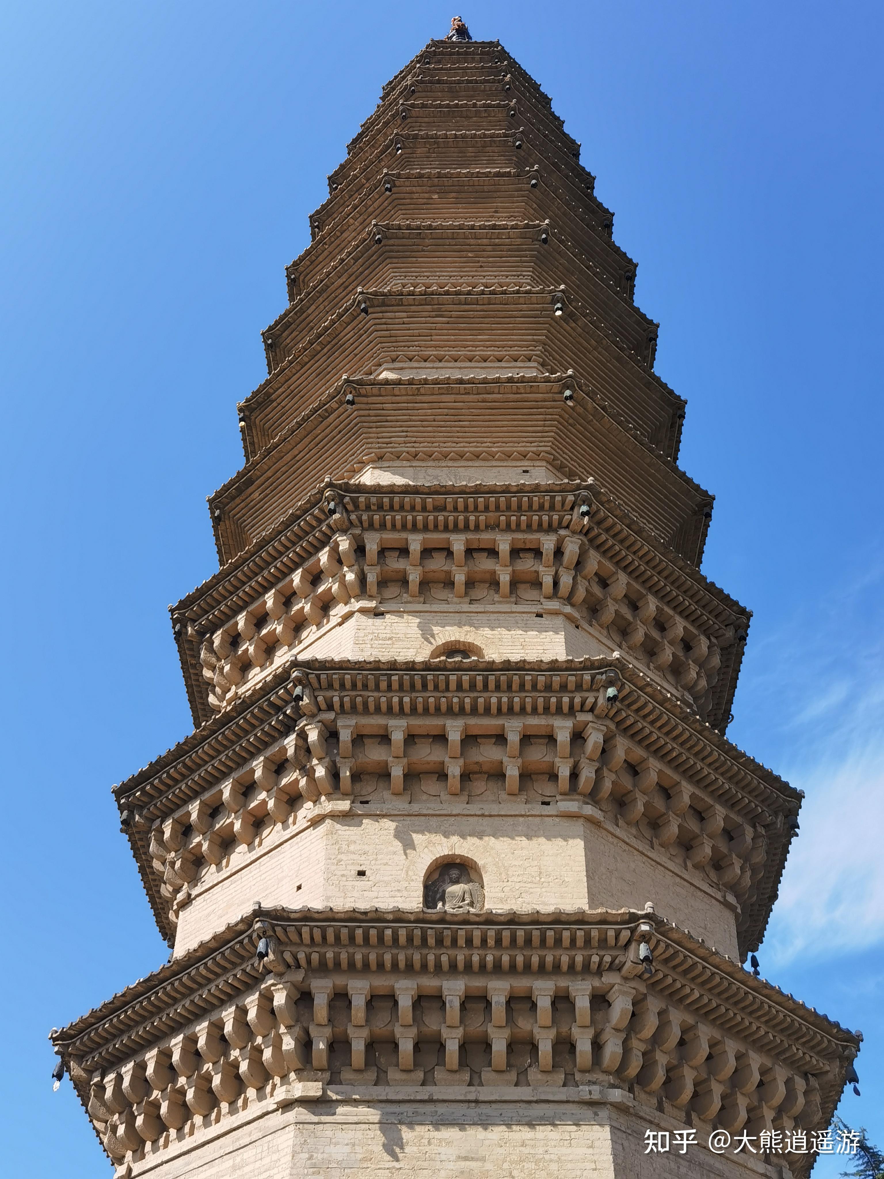 芮城圣寿寺旅游随笔:因寄所托