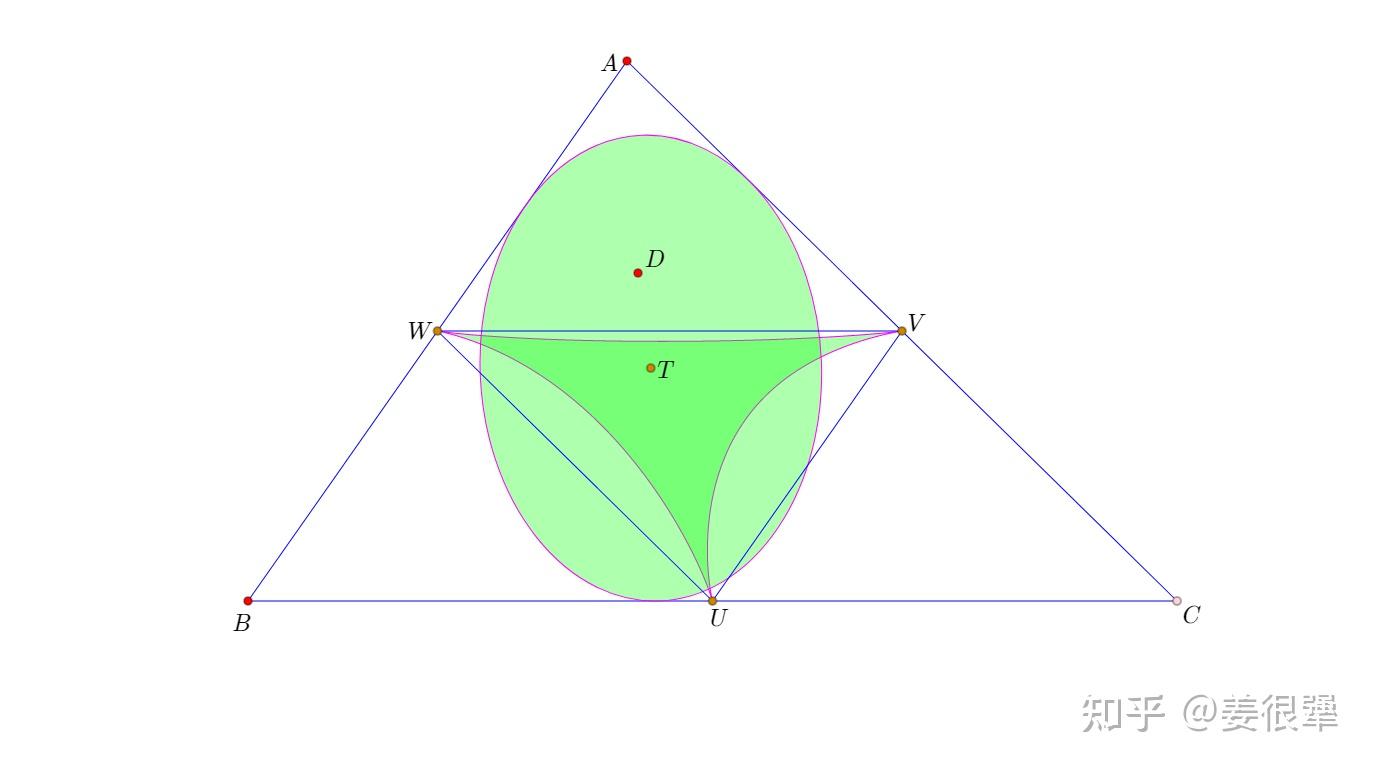 【平面几何】三角形内切椭圆问题 知乎