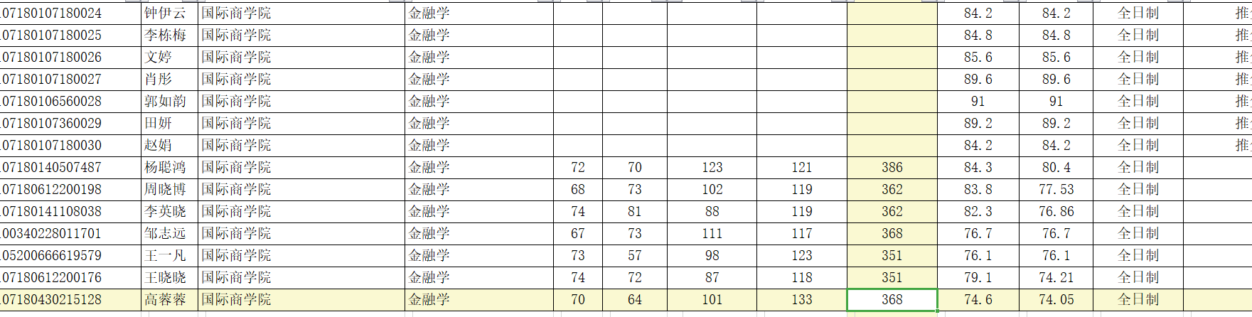 青海师范大学吧（青海师范大学2020年7月26更报师大没有选择）