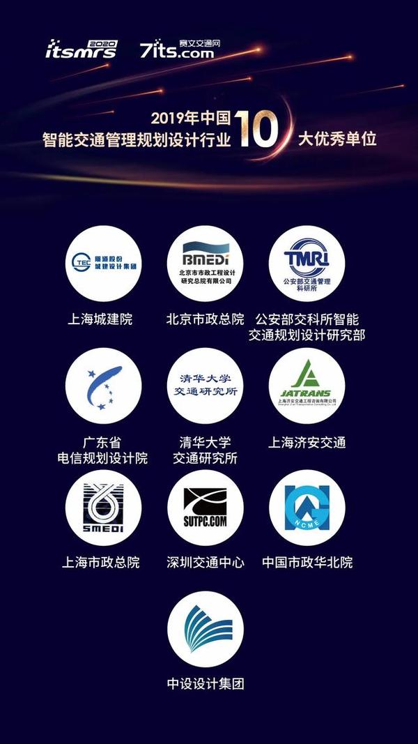 中国铁路上海设计院_中国铁路设计集团招聘_中国铁路通信信号上海工程公司苏州光电缆工艺研究所