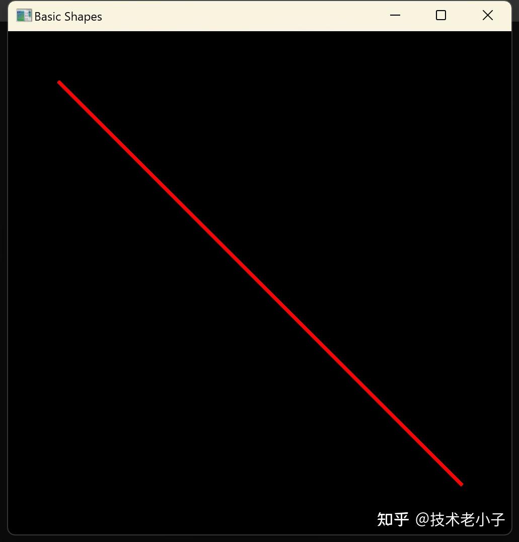 C opencvsharp 