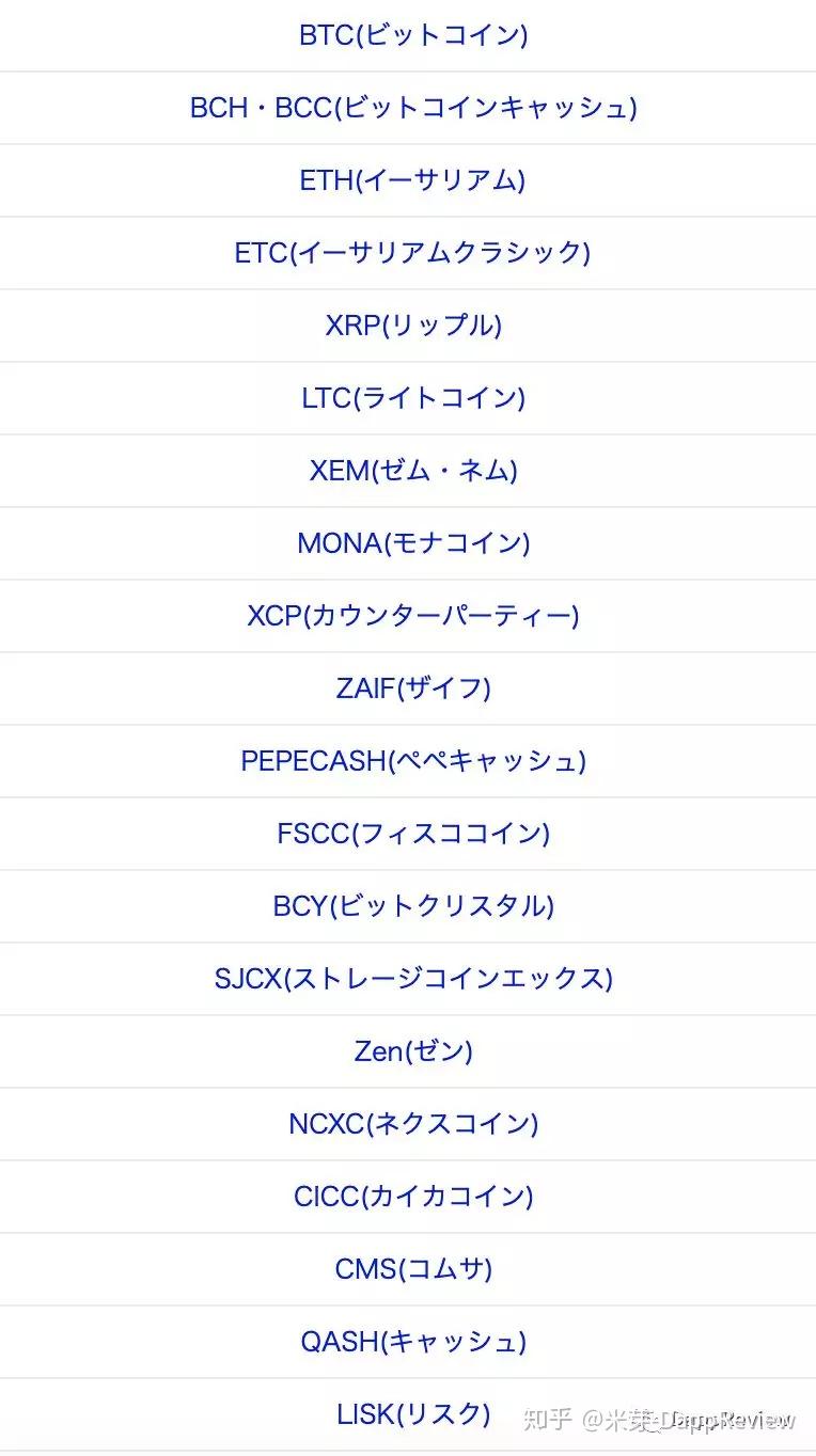 日本区块链：和这个民族一样的“拧巴” - 知乎