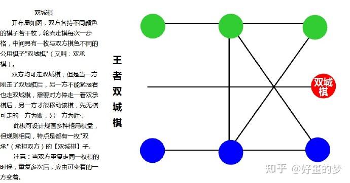 小时候地上画的石头棋图片