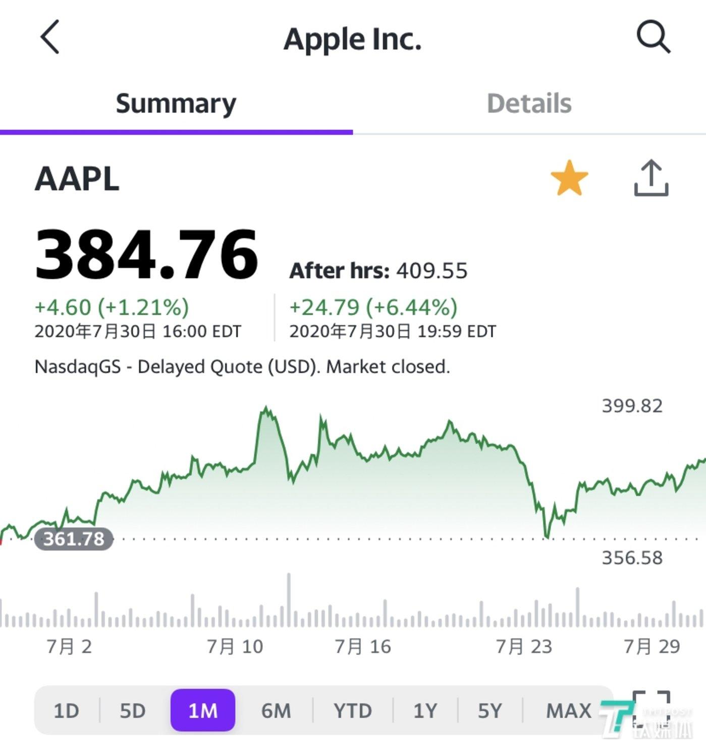 苹果新iPhone确认将延期，执掌10年的库克压力“山大” - 知乎