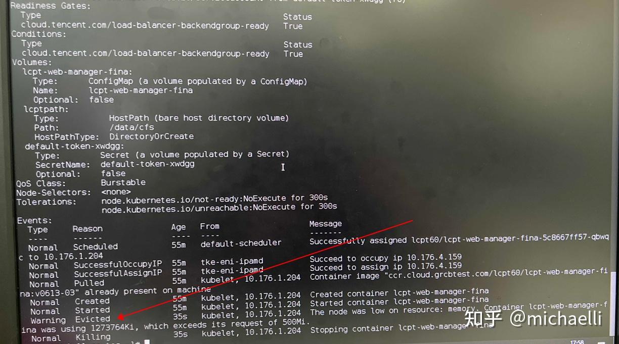 K8S Pod QoS Quality Of Service K8S Pod QoS Quality Of Service