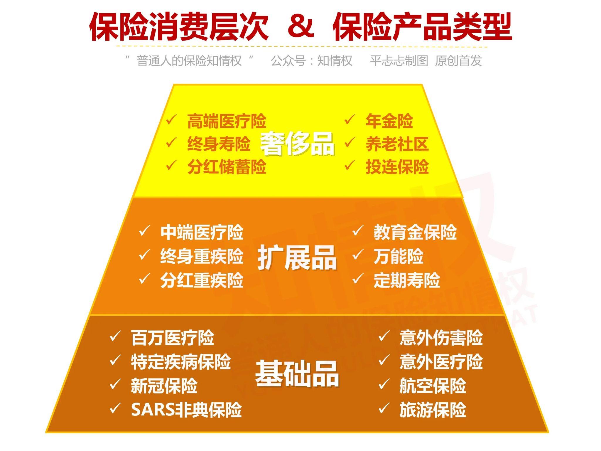 支付能力指标有哪些_支付能力指的是什么_支付能力分析