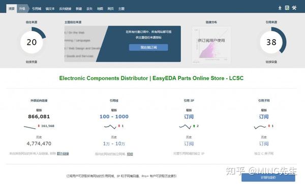 5款谷歌seo优化必备工具,让你的网站排名更上一层楼()