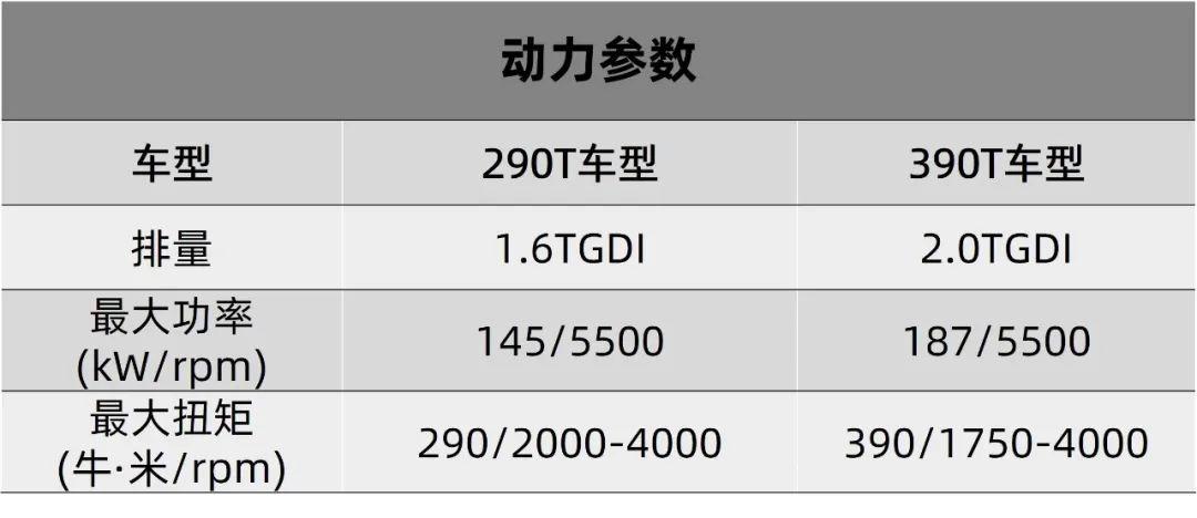 星途揽月想要火得学会站c位