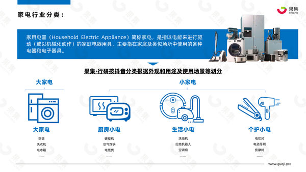 【果集·行研】2022年家电行业社媒电商营销分析报告 - 知乎